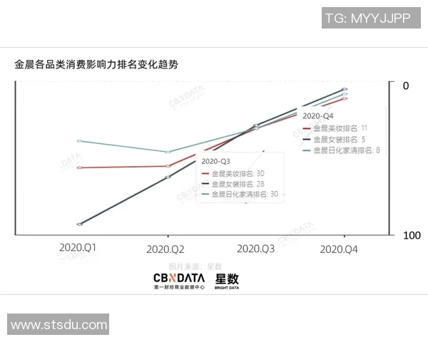 武汉篮球队崛起最新个人能力排名揭晓前十名球员一览